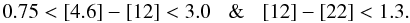 \begin{equation} 0.75<[4.6]-[12]<3.0 \hspace{3 mm}\&\hspace{3 mm} [12]-[22]<1.3 . \label{eq.cut1} \end{equation}