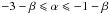 \hbox{$-3-\beta\leqslant\alpha\leqslant-1-\beta$}