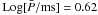 \hbox{${\rm Log}[\bar{P}/{\rm ms}]=0.62$}
