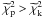 \hbox{$\widetilde{\chi}^2_{\mathrm{p}} > \widetilde{\chi}^2_{\mathrm{k}}$}