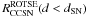 \hbox{$R_{\rm{CCSN}}^{\rm{ROTSE}}(d<d_{\rm{SN}})$}