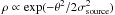 \hbox{$\rho \propto \exp(-\theta^2/2\sigma_{\mathrm{source}}^{2})$}