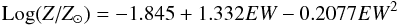 \begin{equation} \label{equ2} {\rm Log}(Z/Z_{\odot})= -1.845 + 1.332 EW - 0.2077 EW^2 \end{equation}
