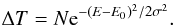 \begin{equation} \Delta T = N {\rm e}^{{-(E-E_0)^2/2\sigma^2}}. \end{equation}