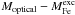 \hbox{$M_{\rm optical} - M_{\rm Fe}^{\rm exc}$}