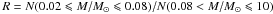 \hbox{$R=N(0.02 \leqslant M/M_{\odot} \leqslant 0.08) / N(0.08 < M/M_{\odot} \leqslant 10)$}