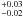 \hbox{$^{+0.03}_{-0.02}$}