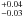 \hbox{$^{+0.04}_{-0.03}$}