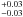 \hbox{$^{+0.03}_{-0.03}$}
