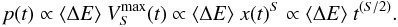 \begin{equation} p(t) \propto \langle \Delta E \rangle \ V_S^{\max}(t) \propto \langle \Delta E \rangle \ x(t)^{S} \propto \langle \Delta E \rangle \ t^{(S/2)}. \end{equation}