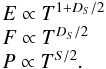 \begin{equation} \begin{array}{l} E \propto T^{1+D_S/2}\\ F \propto T^{D_S/2} \\ P \propto T^{S/2}. \end{array} \end{equation}