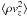 \hbox{$\langle\rho v_z^2\rangle$}