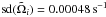 \hbox{${\rm sd}(\tilde{\Omega}_i)=0.00048\,\textrm{s}^{-1}$}
