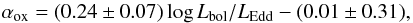 \begin{equation} \alpha_{\rm ox}=(0.24\pm0.07)\log L_{\rm bol}/L_{\rm Edd}-(0.01\pm0.31), \end{equation}
