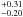 \hbox{$^{+0.31}_{-0.20}$}