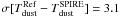 \hbox{$\,\sigma[T_{{\rm dust}}^{{\rm Ref}}-T_{{\rm dust}}^{{\rm SPIRE}}]=3.1\,$}