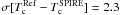 \hbox{$\,\sigma[T_{{\rm c}}^{{\rm Ref}}-T_{{\rm c}}^{{\rm SPIRE}}]=2.3\,$}