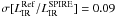 \hbox{$\,\sigma[L_{{\rm IR}}^{{\rm Ref}}/L_{{\rm IR}}^{{\rm SPIRE}}]=0.09$}