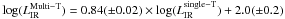 \hbox{${\rm log}(L_{{\rm IR}}^{{\rm Multi-T}})=0.84(\pm0.02)\times{\rm log}(L_{{\rm IR}}^{{\rm single-T}})+2.0(\pm0.2)$}
