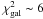 \hbox{$\chi^{2}_{{\rm gal}} \thicksim 6$}