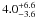 \hbox{$4.0^{+6.6}_{-3.6}$}