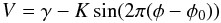 \begin{equation} \label{Eq:radvel} V = \gamma - K \sin (2 \pi (\phi - \phi_0)) \end{equation}