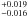 \hbox{$^{+0.019}_{-0.016}$}