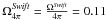 \hbox{$\mathrm{\Omega^{\it Swift}_{4\pi} = \frac{\Omega^{\it Swift}}{4\pi} = 0.11}$}
