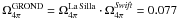 \hbox{$\mathrm{\Omega^{\mathrm{GROND}}_{4\pi}} = \Omega^{\mathrm{La\,Silla}}_{4\pi}\cdot\Omega^{\it Swift}_{4\pi} = 0.077$}