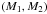 \hbox{$\left(M_{1},M_{2}\right)$}