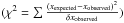 \hbox{$(\chi^{2}=\sum\frac{(x_{\mathrm{expected}}-x_{\mathrm{observed}})^{2}}{\delta x_{\mathrm{observed}}})$}