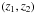 \hbox{$\left(z_{1}, z_{2}\right)$}
