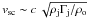\hbox{$v_{\rm sc}\sim c\,\sqrt{\rho_{\rm j}\Gamma_{\rm j}/\rho_{\rm o}}$}