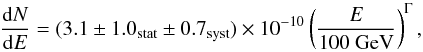 \begin{equation} \frac{\mbox{d}N}{\mbox{d}E} = (3.1\pm1.0_{\rm stat}\pm0.7_{\rm syst}) \times 10^{-10} \left(\frac{E}{\mathrm{100~GeV}}\right)^{\Gamma}, \end{equation}