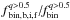 \hbox{${\it f}_{\rm bin, b, i, f}^{ q>0.5}/{\it f}_{\rm bin}^{q>0.5}$}