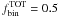 \hbox{$f_{\rm bin}^{\rm TOT}=0.5$}