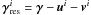 \hbox{$\boldsymbol\gamma_{\rm{res}}^i = \boldsymbol\gamma - \u^i - \v^i $}