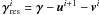 \hbox{$\boldsymbol\gamma_{\rm{res}}^i = \boldsymbol\gamma - \u^{i+1} - \v^i $}
