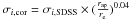 \hbox{$\sigma_{i,\rm cor}=\sigma_{i,{\rm SDSS}}\times(\frac{r_{\rm ap}}{r_{\rm e}})^{0.04}$}