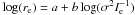 \hbox{$\log(r_{\rm e})=a+b\log(\sigma^{2}I_{\rm e}^{-1})$}