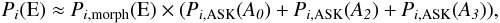 \begin{equation} P_{i}(\rm{E}) \approx \it{P}_{i,{\rm morph}}(\rm{E}) \times (\it{P}_{i,\rm{ASK}}(A_{0})+\it{P}_{i,\rm{ASK}}(A_{2})+\it{P}_{i,\rm{ASK}}(A_{3})), \end{equation}