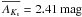 \hbox{$\overline{A_{K_{\rm s}}} = 2.41\,\mathrm{mag}$}