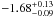 \hbox{$-1.68^{+0.13}_{-0.09}$}