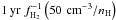 \hbox{$1 \, {\rm yr} \,\, f_{{\rm H}_2}^{-1} \left( 50 \, \cc / \dens \right)$}