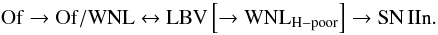 \begin{equation} \label{eq:evol60plus} \mathrm{Of} \rightarrow \mathrm{Of/WNL} \leftrightarrow \mathrm{LBV} \left[ \rightarrow \mathrm{WNL}_{\mathrm{H-poor}} \right] \rightarrow \mathrm{SN\,IIn}. \end{equation}
