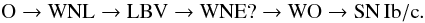 \begin{equation} \label{eq:langerevol} \mathrm{O} \rightarrow \mathrm{WNL} \rightarrow \mathrm{LBV} \rightarrow \mathrm{WNE?} \rightarrow \mathrm{WO} \rightarrow \mathrm{SN\,Ib/c}. \end{equation}