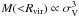 \hbox{$M({<}R_{\rm vir}) \propto \sigma_{\rm V}^3$}