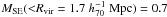 \hbox{$M_{\rm SE}({<}R_{\rm vir}=1.7\hhh)=0.7$}