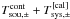 \hbox{$T_{\rm sou,\pm}^{\rm cont}+T_{\rm sys,\pm}^{\rm [cal]}$}