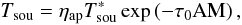 \begin{equation} T_{\rm sou}=\eta_{\rm ap} T_{\rm sou}^\ast\exp\left(-\tau_0 {\rm AM}\right)\label{eqapeff}, \end{equation}